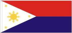 フィリピン国旗に存在するバトルモードとは